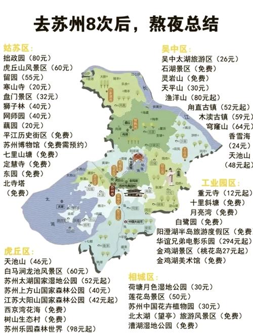 自驾游苏州攻略(自驾游苏州攻略路线)