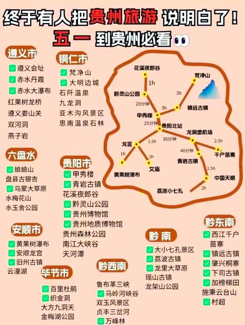 贵州三日游自由行路线(贵州三日游自由行路线图)