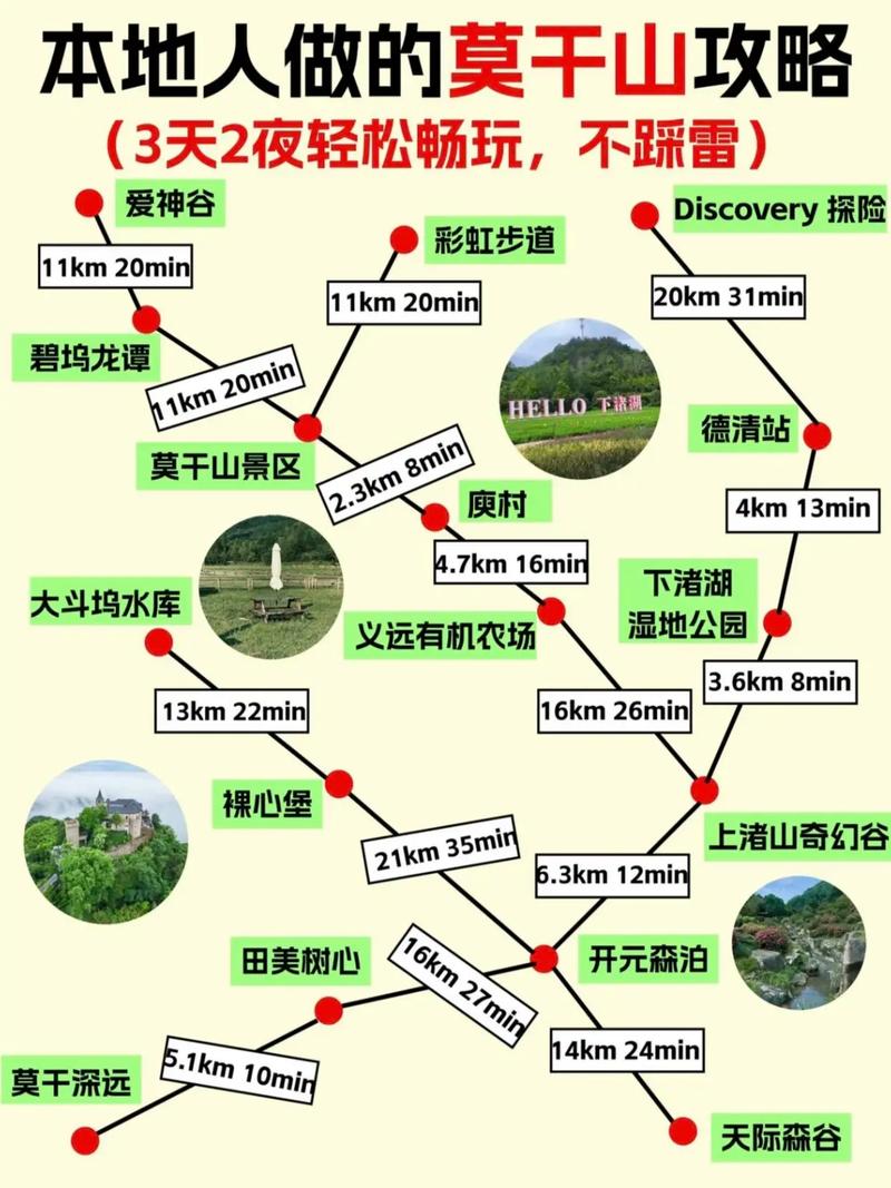 莫干山旅游攻略自驾游-莫干山旅游攻略自由行攻略