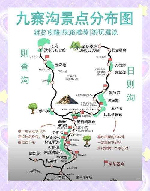 到九寨沟自由行旅游攻略(到九寨沟自由行旅游攻略图)