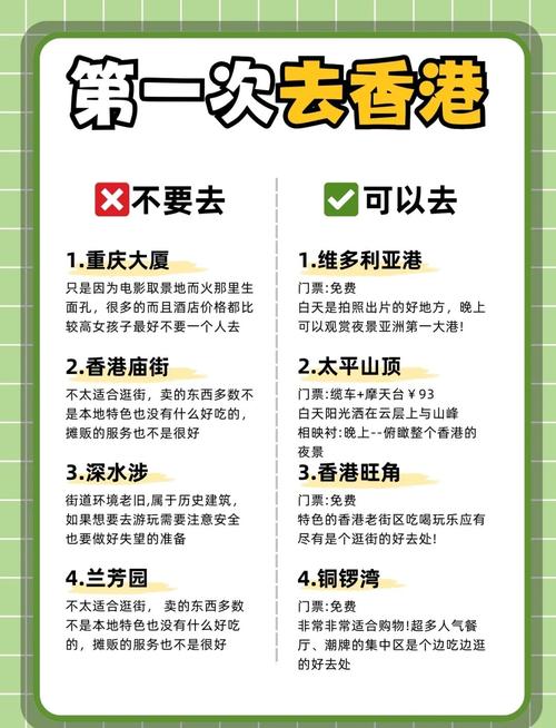 大陆人如何去香港旅游(大陆人如何去香港旅游的)