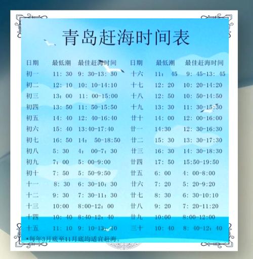 青岛自驾游攻略-郑州到青岛自驾游攻略