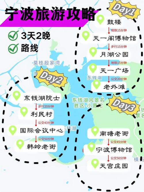 宁波到香港三日游(宁波到香港三日游攻略)