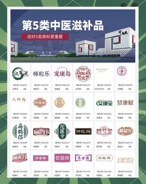 传统滋补属于商标第几类 传统滋补属于商标第几类类别