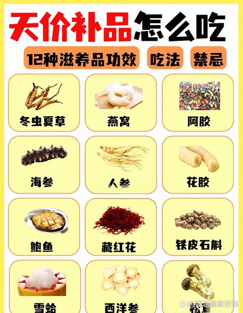 淘宝类目传统滋补品 淘宝类目传统滋补品有哪些