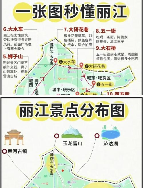 苏州到丽江旅游路线(苏州到丽江旅游路线图)