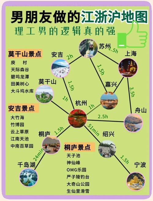 江浙沪自由行旅游攻略(江浙沪自由行旅游攻略图)