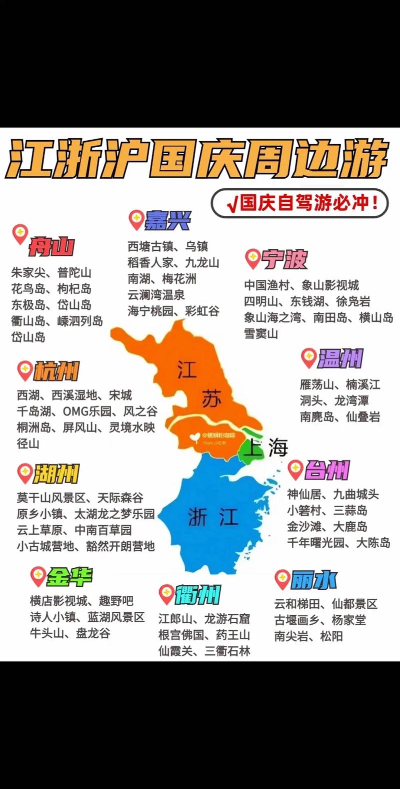江浙沪自由行旅游攻略(江浙沪自由行旅游攻略图)