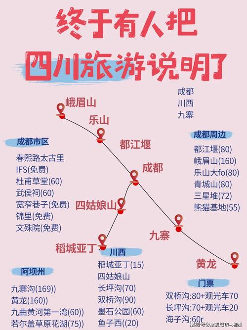 成都自由行五天攻略(成都自由行6天攻略)