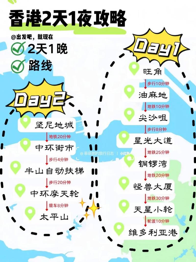 香港邮轮旅游攻略(香港邮轮旅游攻略图)