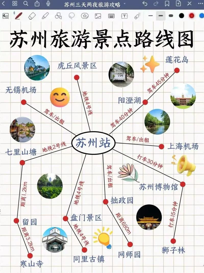 穷游苏州攻略二日游(穷游苏州攻略二日游路线)