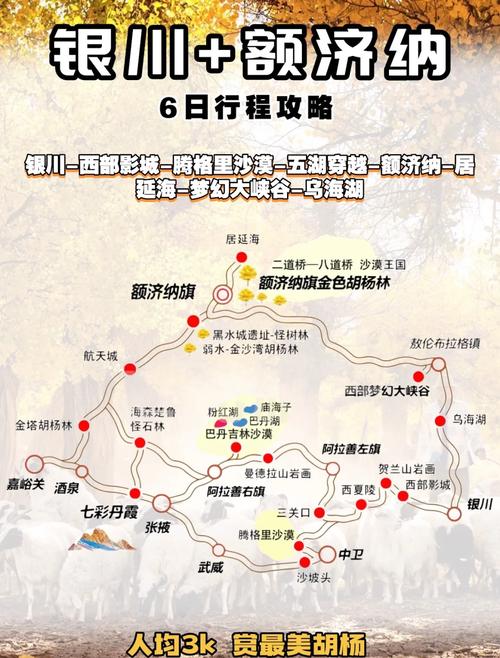 额济纳各景点门票(额济纳主要景点分布状况)