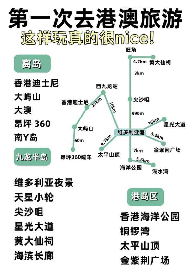 港澳两日游自由行攻略(港澳两日游自由行攻略图)