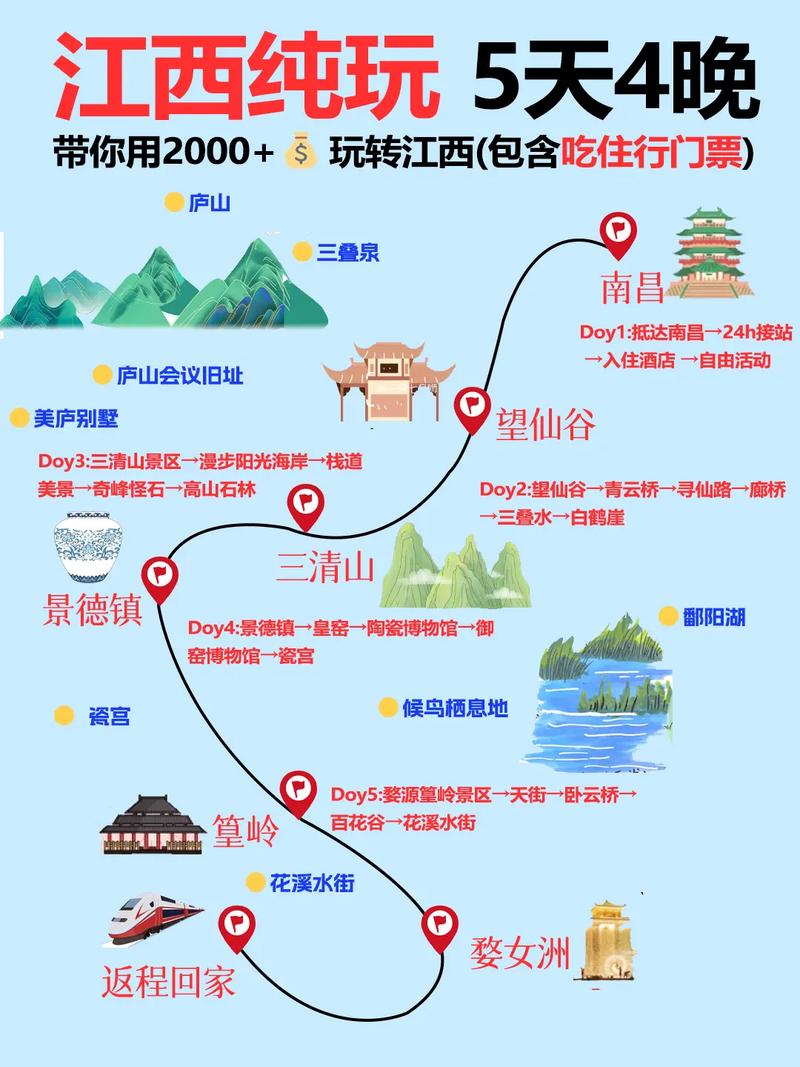 苏州出发江西旅游攻略(苏州到江西旅游攻略)