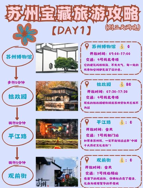 苏州及攻略自由行花费(苏州自由行 攻略)