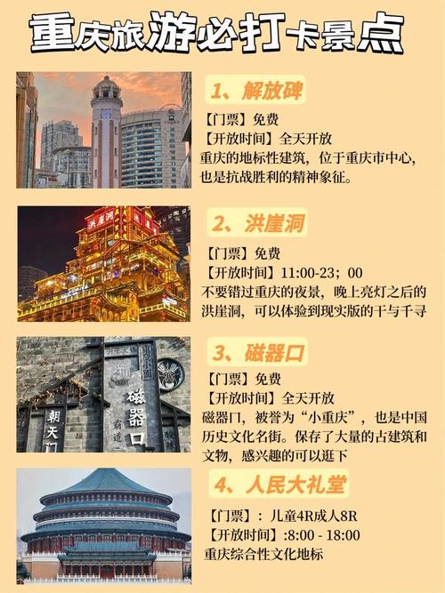 重庆的旅游景点名称(重庆旅游景点名称汇总)