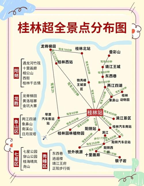 到桂林旅游自由行攻略(到桂林旅游自由行攻略图)