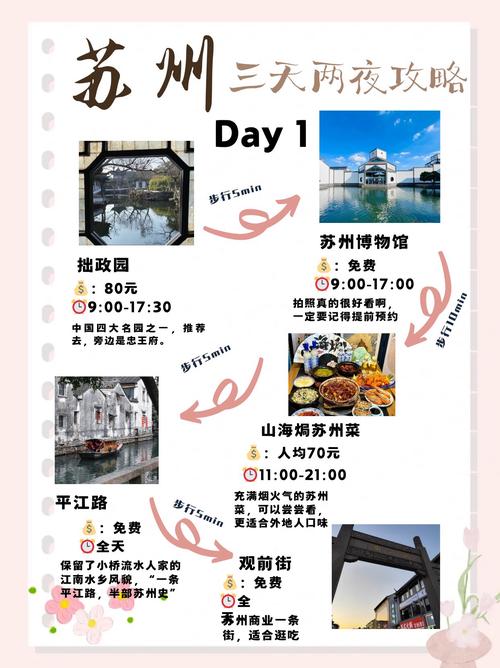 去苏州玩三天大概多少钱(去苏州玩三天大概多少钱啊)