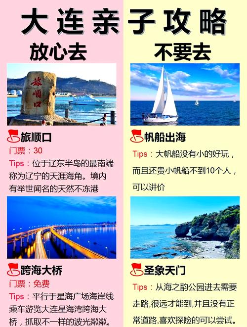 大连五日自由行攻略(大连5日自由行攻略)