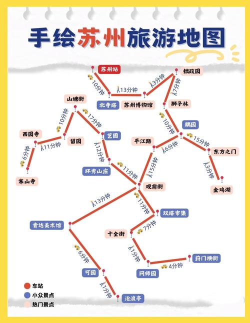 江苏自助游攻略之苏州三天自助游攻略