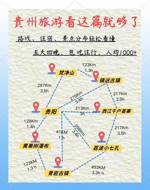 贵州自由行攻略游玩路线推荐(贵州自由行攻略游玩路线推荐图)