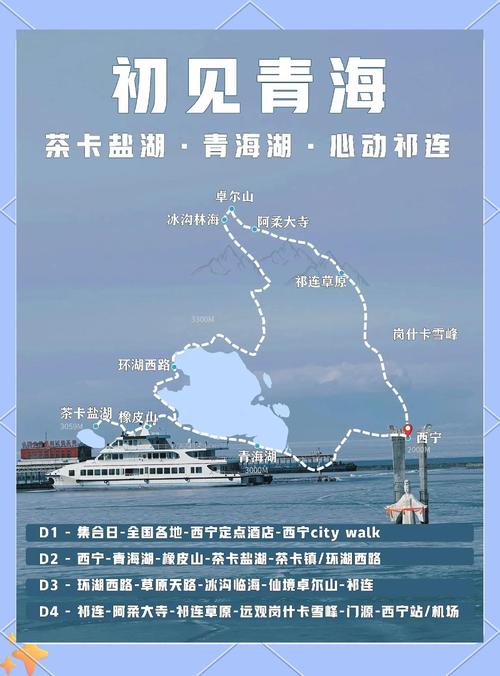 江苏到青海跟团游(江苏到青海湖自驾游)