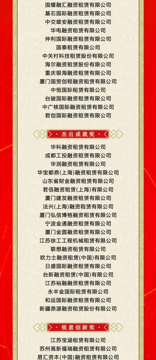 聚信租赁成功发行14.28亿ABS产品 强劲实力获资本市场认可