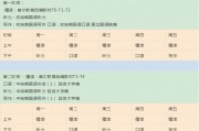 1年课程达到TOPIK高级，首尔韩语给你安排明白