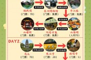 苏州及攻略自由行花费(苏州自由行 攻略)