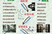苏州3日游跟团价(苏州三日游跟团)