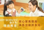 龅牙兔教你怎样与孩子说话 培养高情商儿童