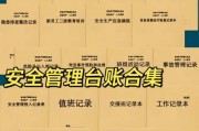 安全台账范文