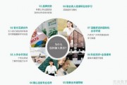 想出国留学被SAT卡住 澜大教育教你怎么应对