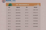 中考以后尽情玩？精锐新高一暑假衔接班帮你赢在起点