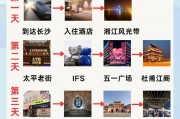 长沙亲子游自由行攻略(长沙亲子游自由行攻略图)