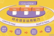 秋季班成爆款 揭秘无锡新东方泡泡教师阵容