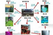恩施自由行攻略详细(恩施自由行攻略详细路线)