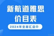 新航道雅思培训价目表｜2024持续更新中