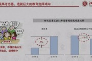 考的好还要报的好 精锐请来北大专家教你填报高考志愿