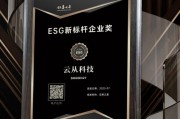 瀚云科技获2019中国工业互联网品牌影响力最具发展潜力奖