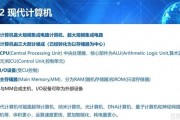 上元教育JAVA精英班训练营开课啦