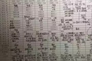 无锡百思特国际教育：努力是创造公平的秤砣