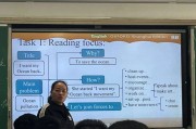 初中英语写不好？纳思书院带来三步走战略