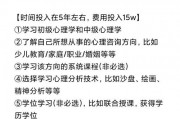 无锡德瑞姆授予你一门看懂人心的课程