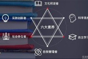 多个环节配合 无锡纳思教育拒绝低质量勤奋