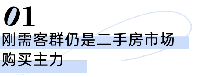 5月二手房市场热度稳步回调 刚需成交主导