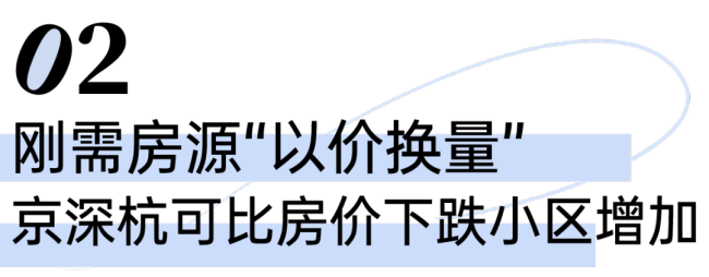 5月二手房市场热度稳步回调 刚需成交主导