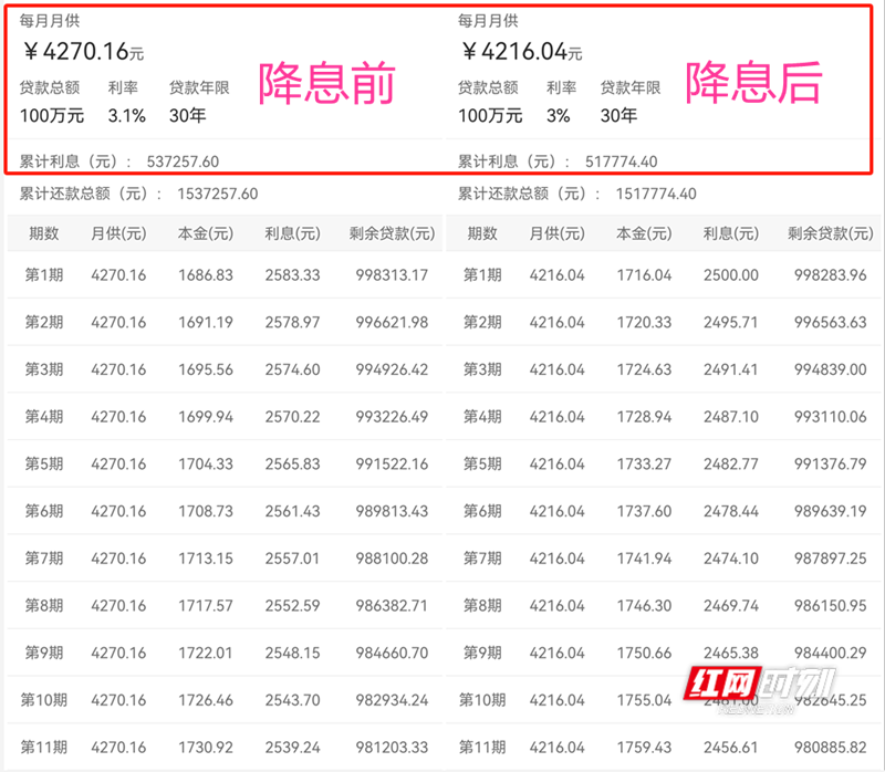 图片 3.png 图片 3.png