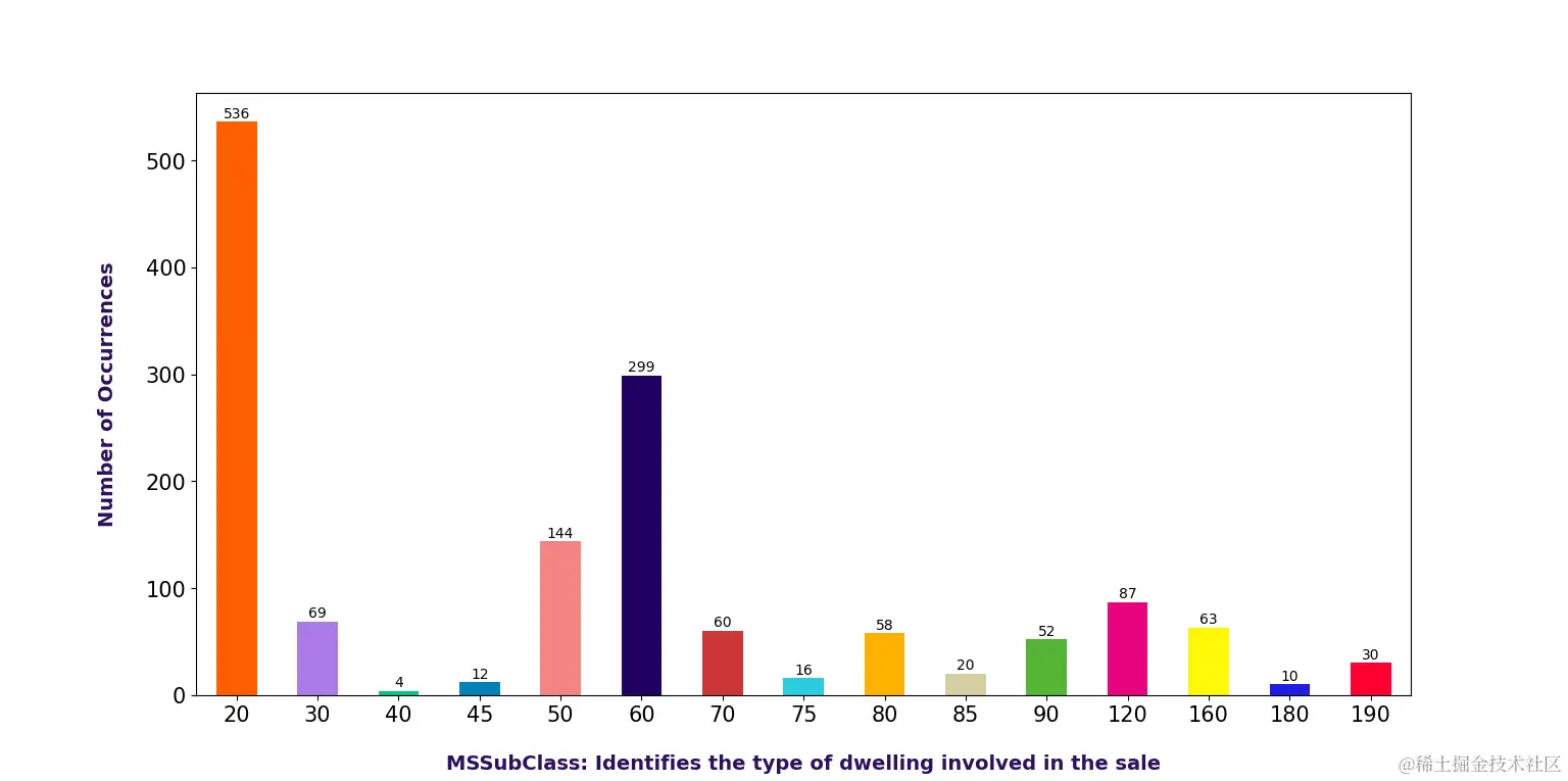 Figure_3.png