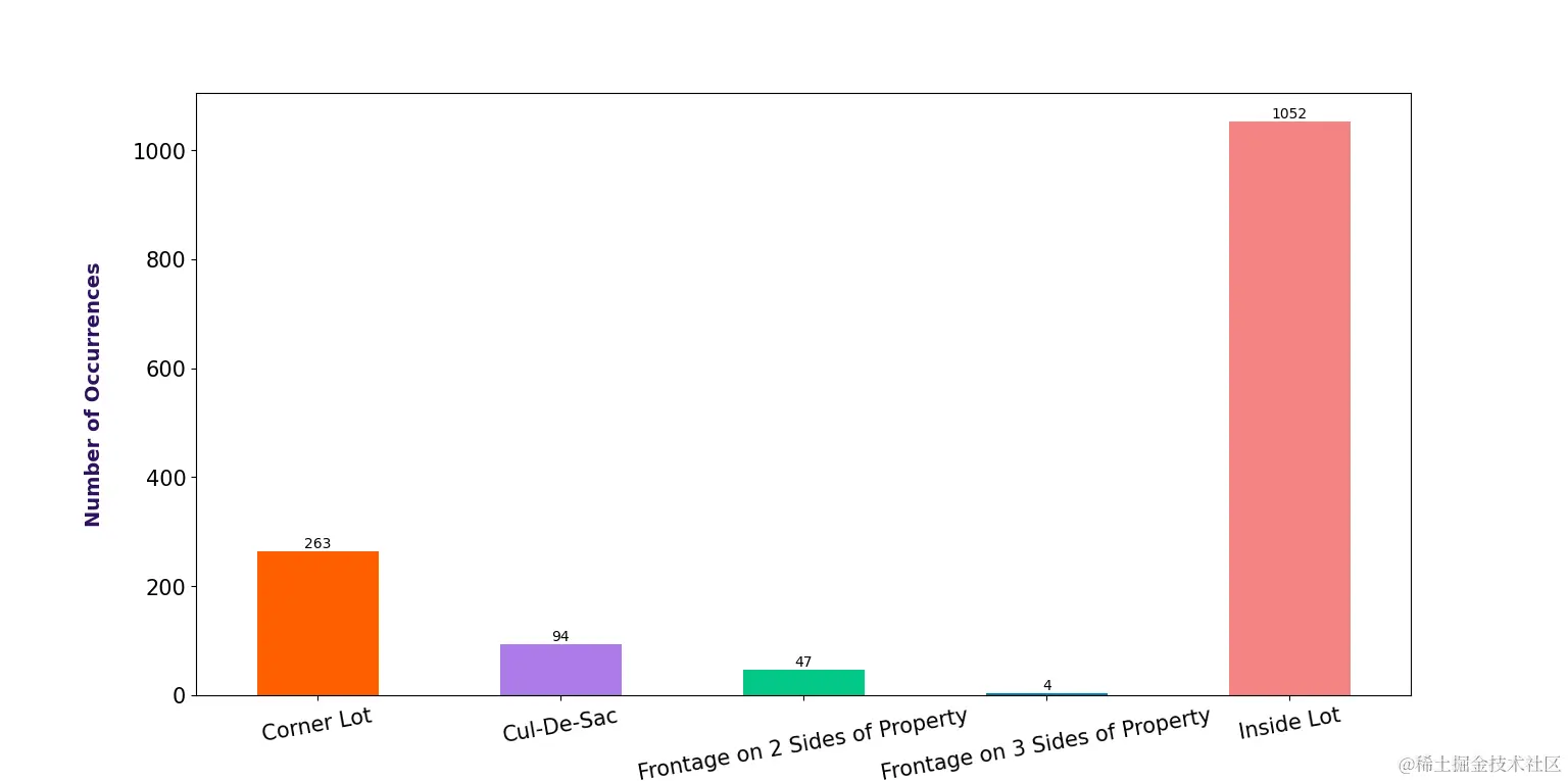 Figure_12.png